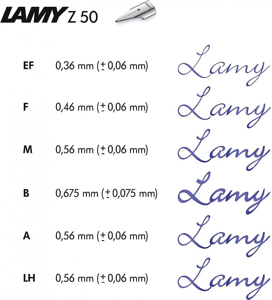   Lamy 0D0 safari, Springgreen, F