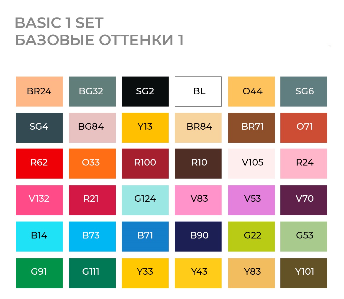   SKETCHMARKER  Basic 1 set 36 -    1 (36  +  )