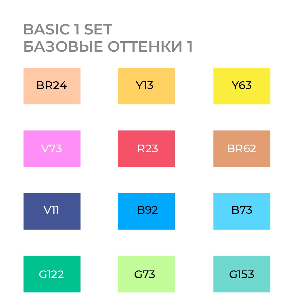   SKETCHMARKER Basic 1 12   +  