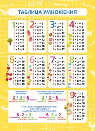 ������-�������� 